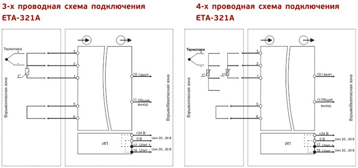 Схема подключения ET A 351